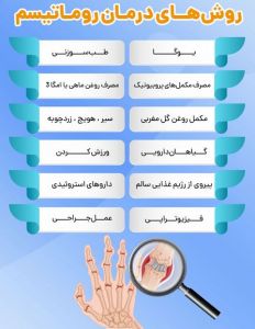 b_300_300_16777215_00_images_drramezani6.jpg